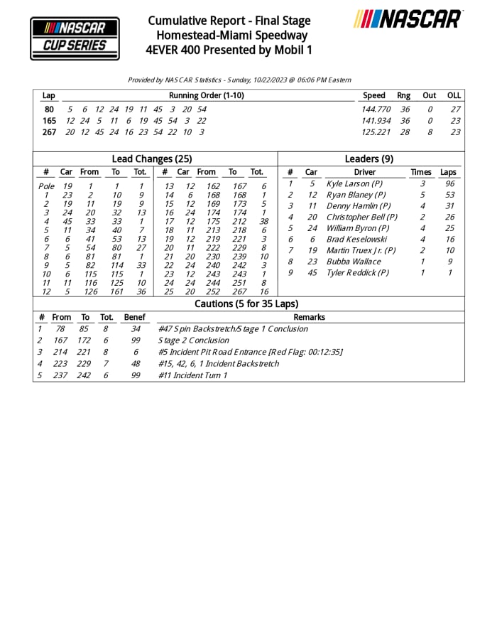 8d7f1cebc95043ccc632240242a87f23WtFv8B9GqS9cDtKe-4